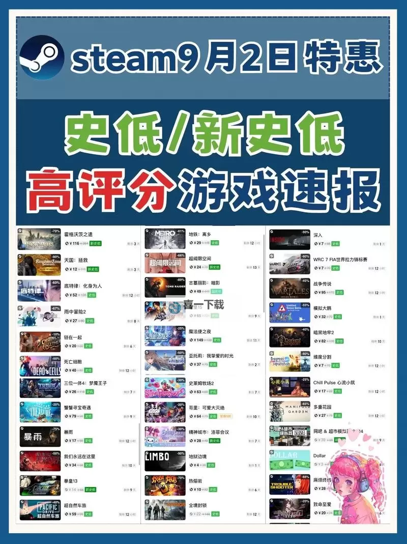 良心steam游戏排行 有哪些好玩的steam游戏图1
