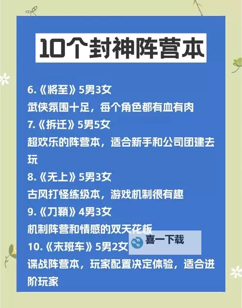 好玩的像剧本杀的游戏排行 有哪些像剧本杀的游戏图1