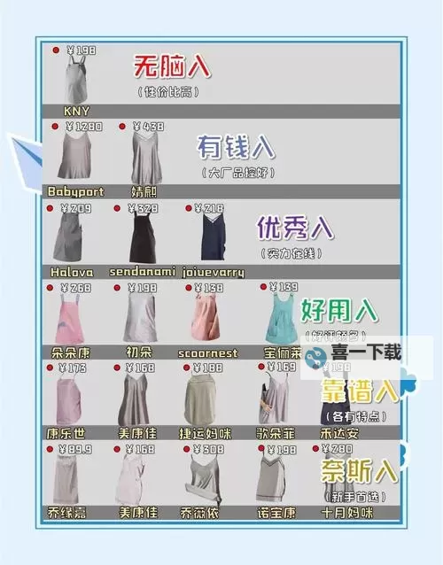 《辐射4》防辐射服获得方法 防辐射服怎么获得图1