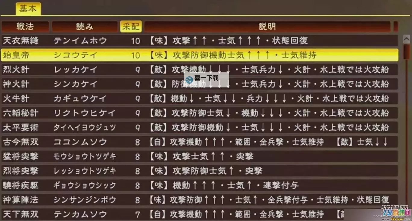 《三国志13》商家每天更新名品方法介绍 商家怎么每天更新名品图1