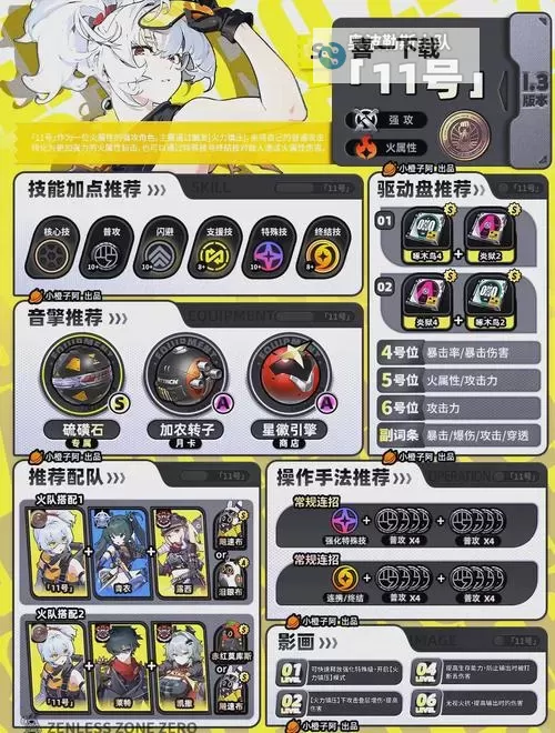 《零界战区》角色养成攻略  零界战区角色养成系统详解！图1