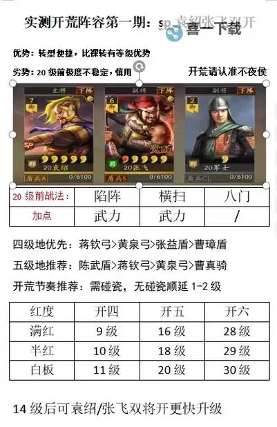 怎么双开三国龙翔传？ 三国龙翔传双开挂机图文全攻略图1