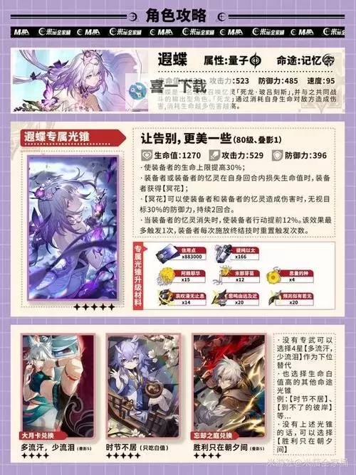 《崩坏星穹铁道》遐蝶全面培养一图流 遐蝶出装配队与行迹推荐图2