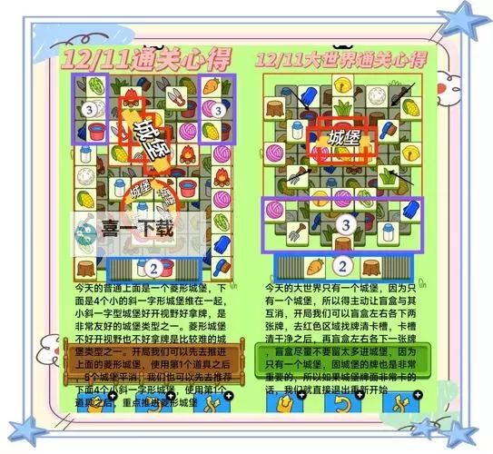 《羊了个羊》3月8日羊羊大世界通关攻略图1