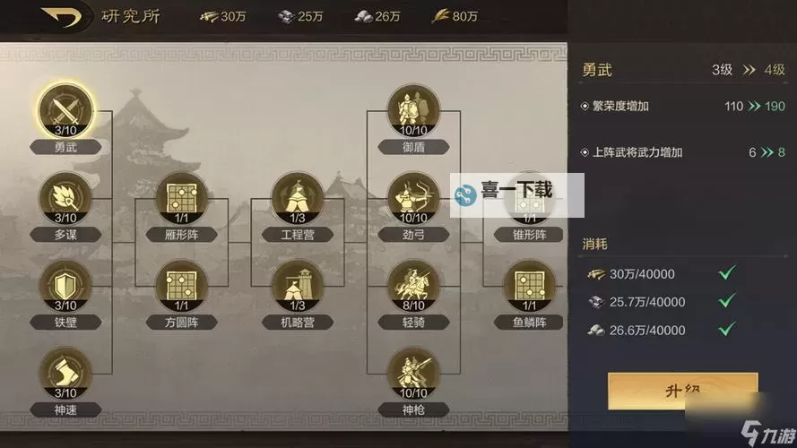 《三国谋定天下》组队玩法讲解图1