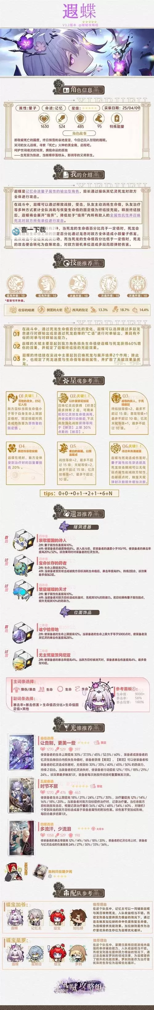 《崩坏星穹铁道》遐蝶全面培养一图流 遐蝶出装配队与行迹推荐图1