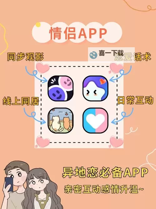 有没有百恋成仙双开软件推荐 深度解答如何双开百恋成仙图1