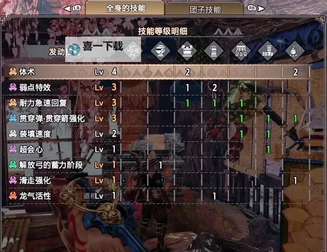 《怪物猎人世界》帝王冰、雷属性盾斧达人艺配装图2