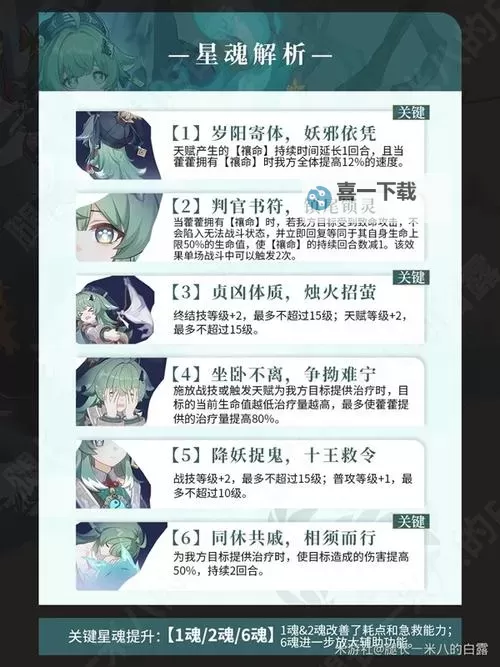 《崩坏星穹铁道》藿藿队伍搭配建议 藿藿怎么配队图1