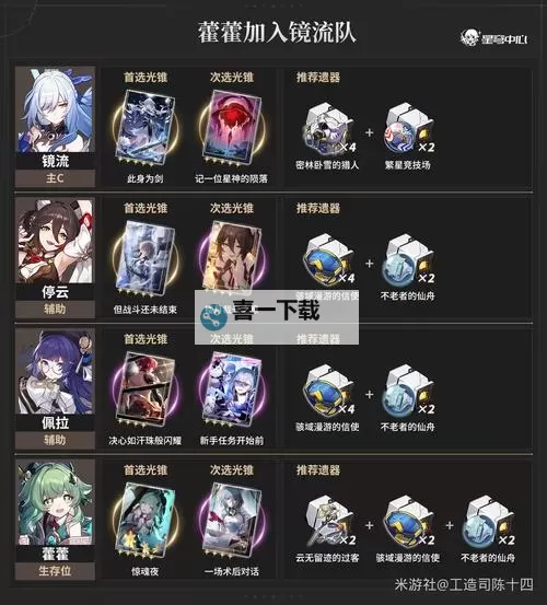 《崩坏星穹铁道》藿藿队伍搭配建议 藿藿怎么配队图2