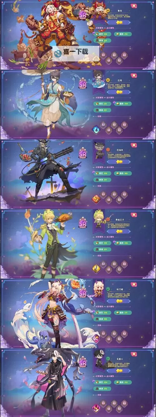 《梦境食旅》西餐员工怎么提升好感度和属性？   西餐员工喜好礼物一览！图2