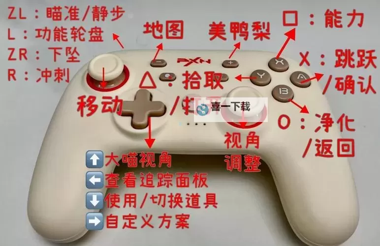 《战斗砖块剧场》按键操作方法一览 手柄设置方法图1