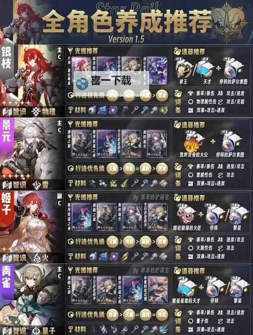 《出击吧主公》新手攻略：萌新玩家快速发育指南图2