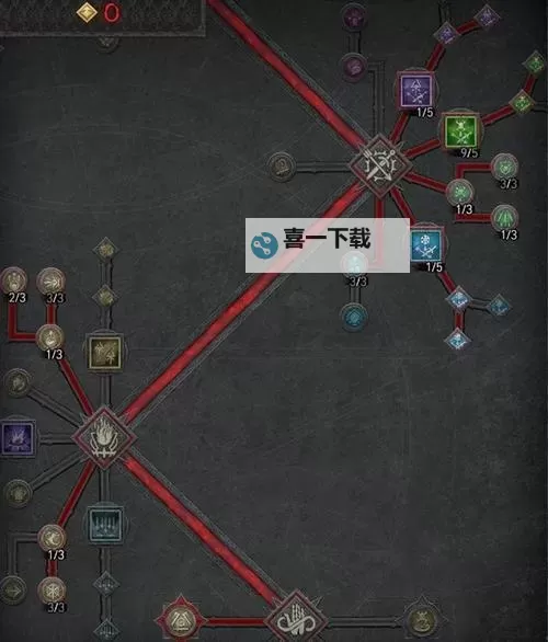 《暗黑破坏神4》第一赛季三灌注游侠BD推荐图1