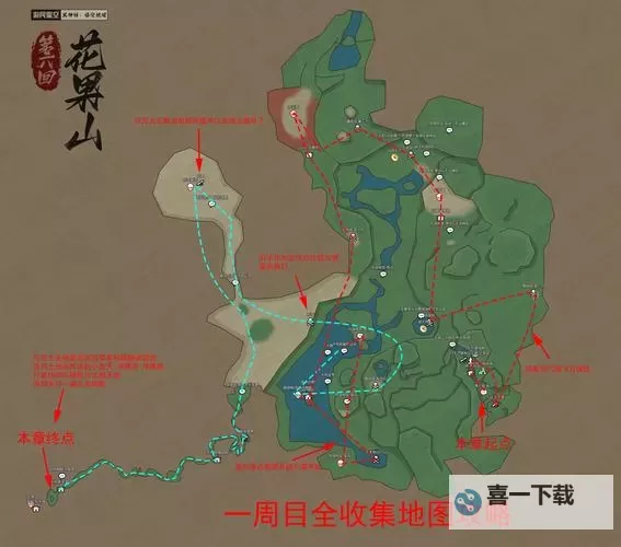 《黑神话悟空》第一回蒲团路线及位置地图 第一回打坐蒲团跟跑路线图1