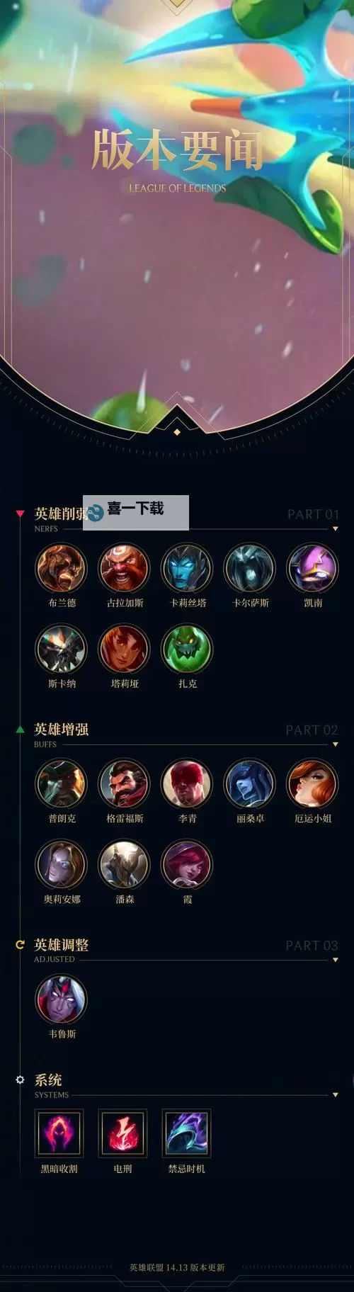 《联盟纷争》英雄推荐  联盟纷争英雄选谁好？图1