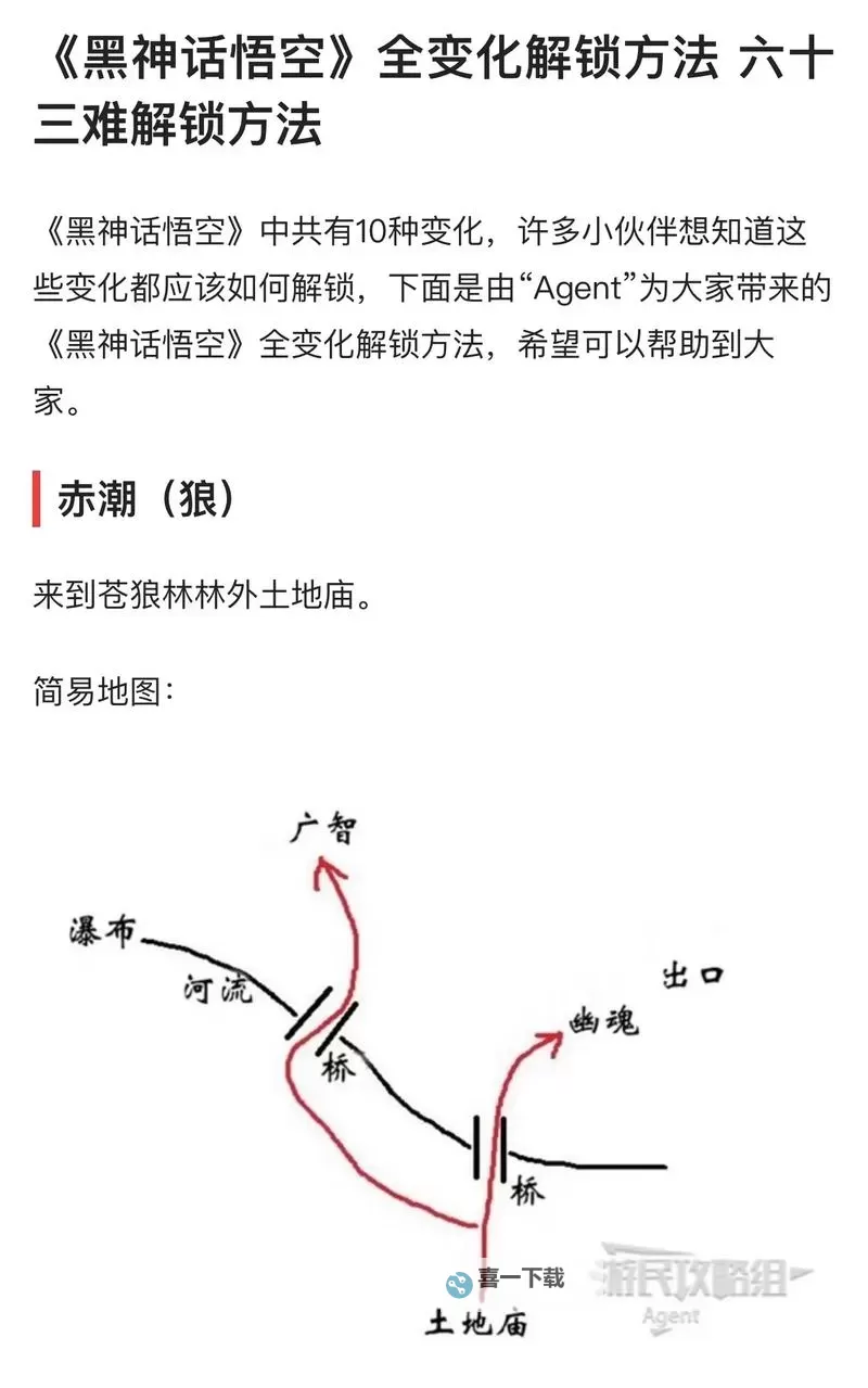 《黑神话悟空》全变身法术解锁攻略 十种变化在哪里获取图1