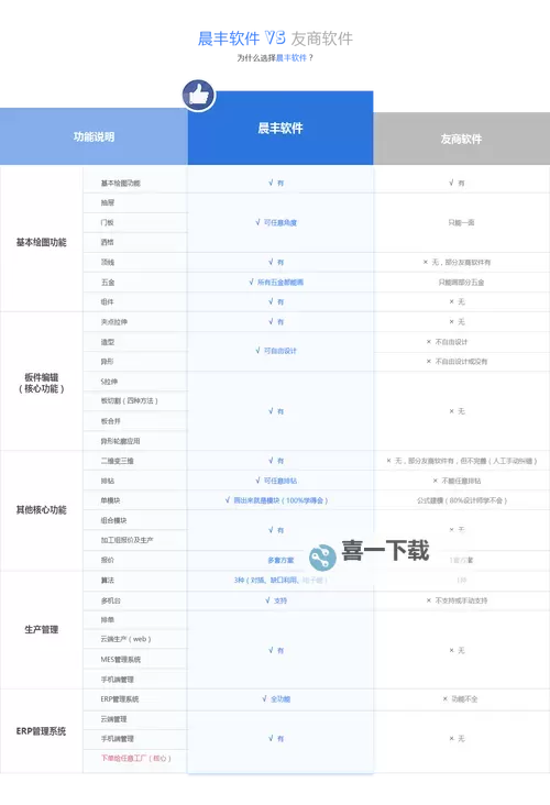 四虎影库必出精品！打造最值得期待的影视天堂图1