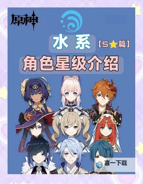 《原神》水、冰属性角色队伍配置推荐图1