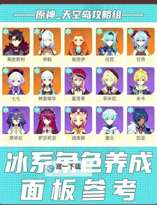 《原神》水、冰属性角色队伍配置推荐图2