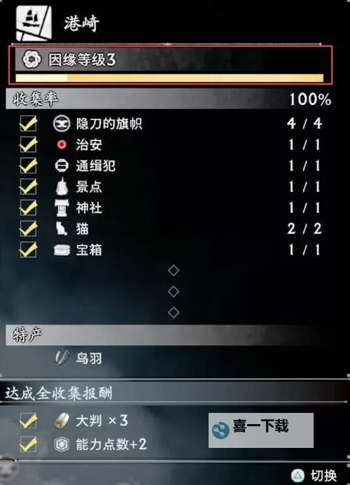 《浪人崛起》按键操作及系统说明 浪人崛起怎么玩图1