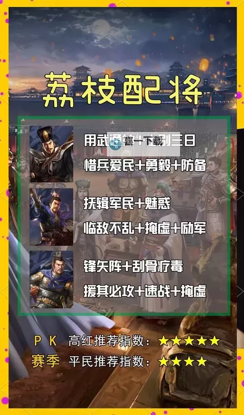 《三国志13》强力战法解析 骁将疾驰、斗志豪壮好用吗图1