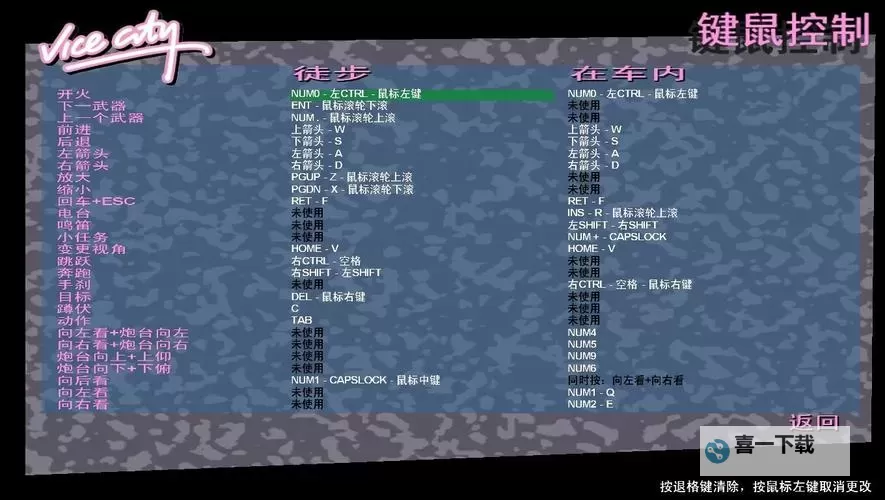 【罪恶都市飞机秘籍】轻松飞行指南，助你畅享空中自由图1