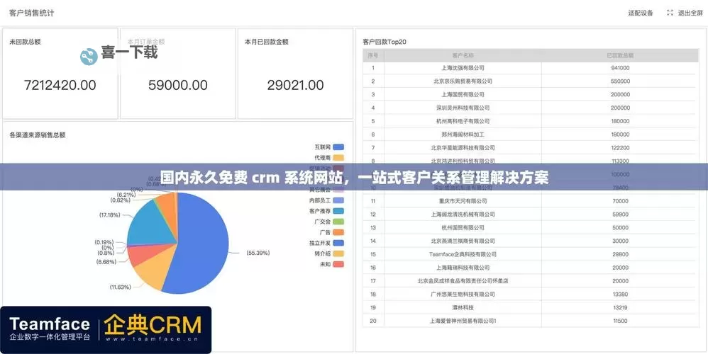 探索无限可能：为什么选择永久免费crm是企业发展的最佳策略图1