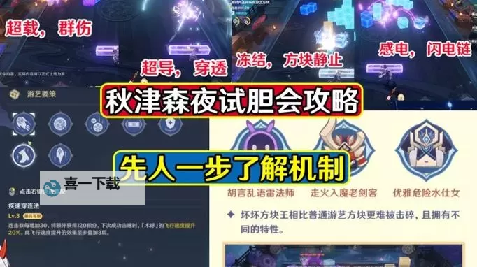 《原神》秋津森夜试胆会第五天攻略图2