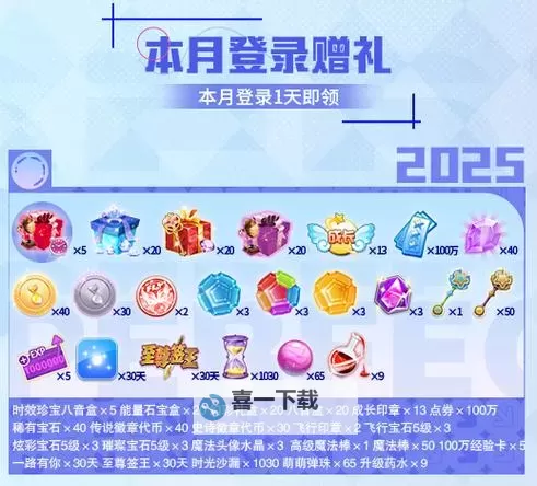 《烈焰横空》兑换码大全 2025最新可用《烈焰横空》福利礼包码!图2