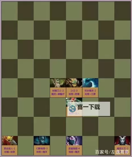 《刀塔自走棋》六刺客阵容推荐及玩法 刺客流怎么玩图1