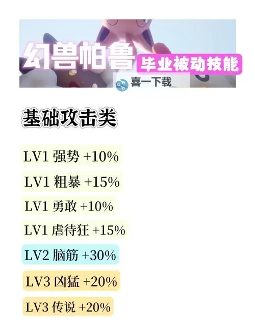 《幻兽帕鲁》快速搬运技巧教学 幻兽帕鲁怎么快速转移箱子物资图1