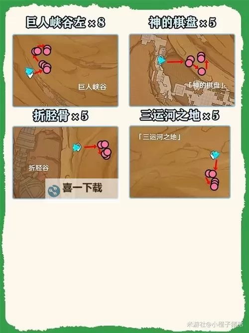 《原神》4.7版艾尔海森培养及抽取建议图1