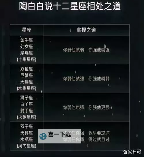 怎么双开星座战士? 星座战士双开挂机图文全攻略图1