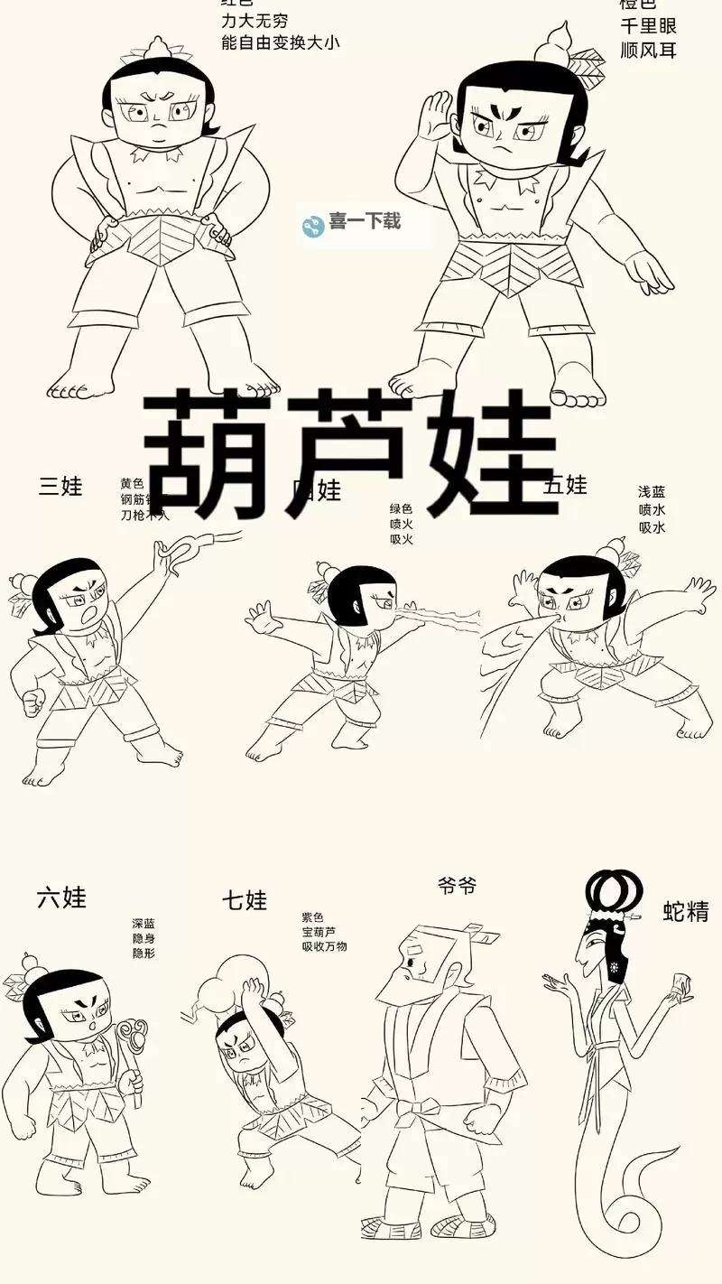 《愤怒的孙子们》葫芦娃能力介绍 葫芦娃有什么能力图1