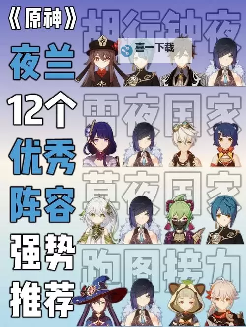 《原神》4.0版夜兰配队一图流图1