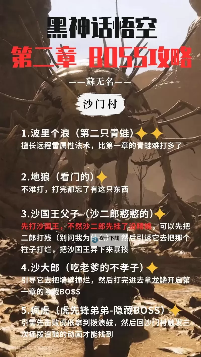 《黑神话悟空》全BOSS对照表图2