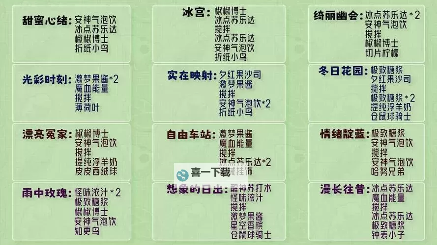 《崩坏星穹铁道》我们该去往何方支线攻略 我们该去往何方任务怎么做图1