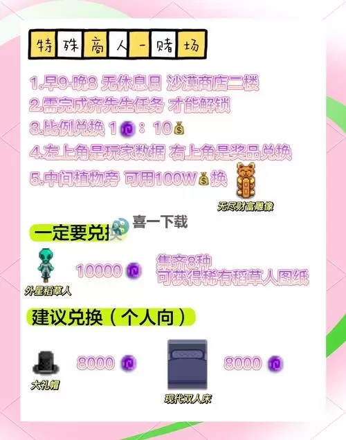 《星露谷物语》1.6版新道具获取指南图2