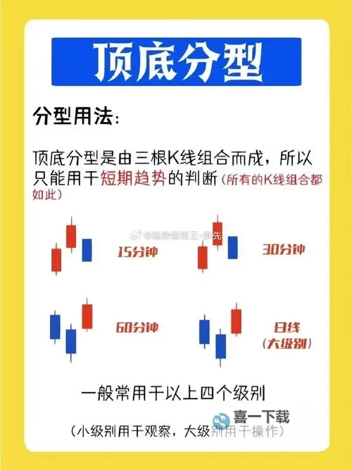 怎样判断是不是顶到最里面了:详尽指南与实用技巧图1