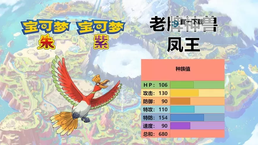 《宝可梦朱紫》对战模式实用宝可梦推荐图1