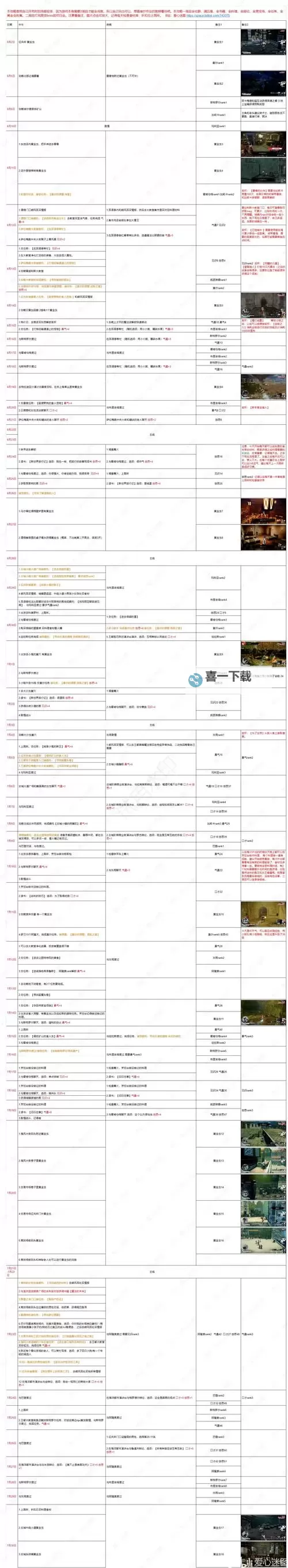 《暗喻幻想》大教堂宝箱开启方法 驱邪长袍怎么获得图1