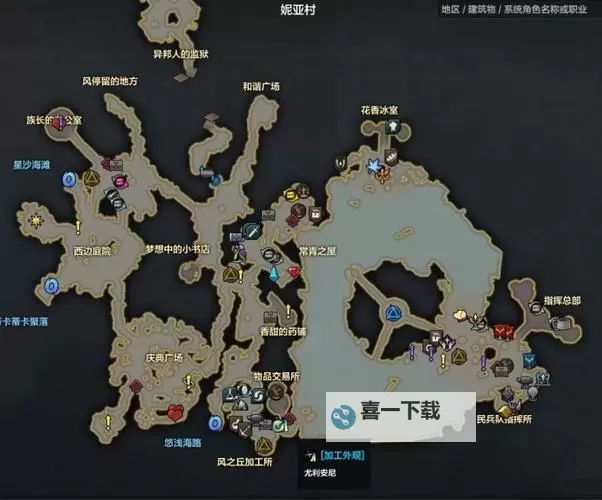 《命运方舟》805深渊地牢打法攻略图1