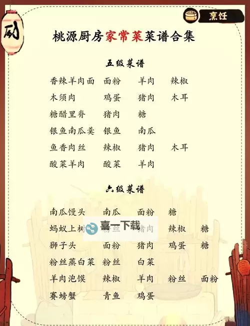 桃源深处有人家菜谱配方 2024最新桃源深处有人家菜谱攻略大全!图1