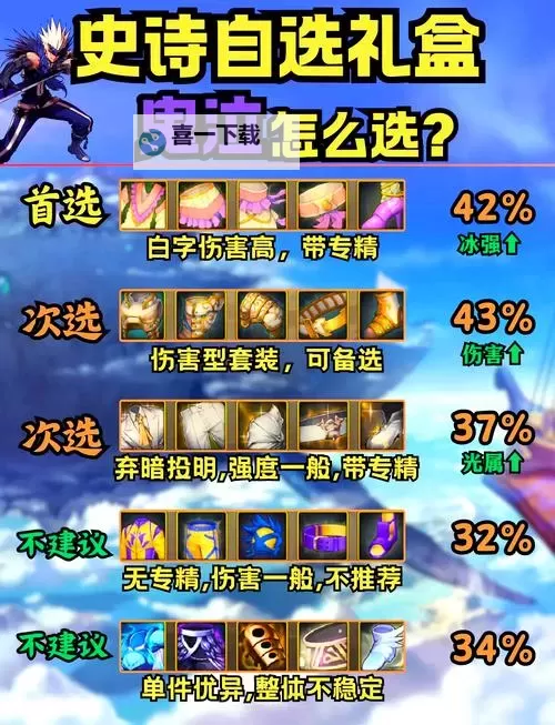 《全战纪》职业选择推荐  《全战纪》职业怎么选？图1