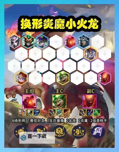 《宝可梦剑盾》S9双打晴花老翁龙队阵容分享图1