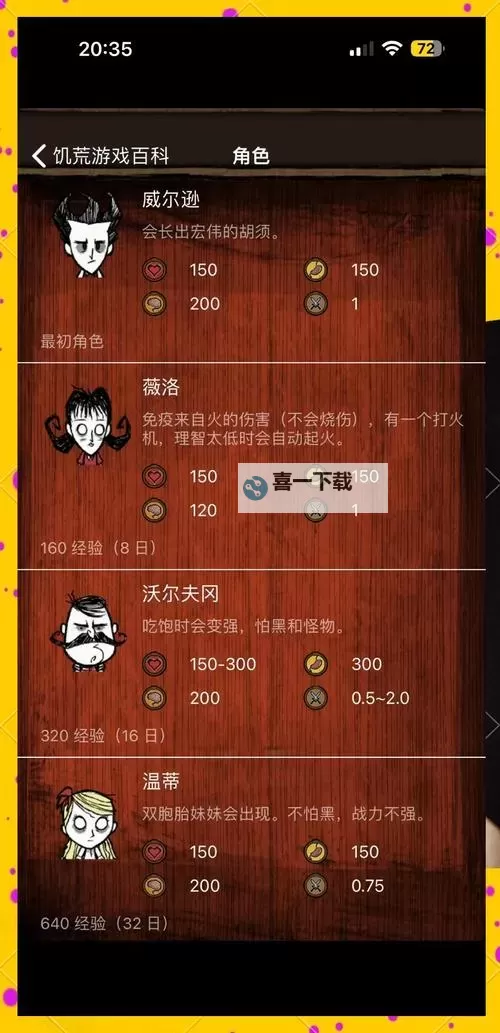 《饥荒》全人物属性特点介绍与推荐 饥荒用什么人物好图1