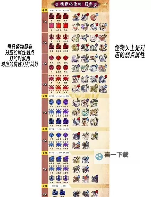 《TheFinals》重型装备选择推荐 胖子装备怎么选图1