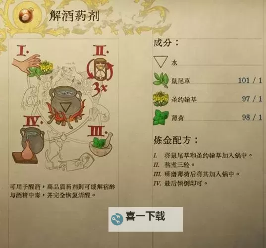 《天国拯救2》炼金技巧与心得分享图1