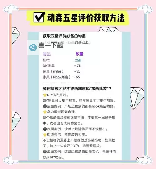 《动物森友会》快乐家协会评分标准图1